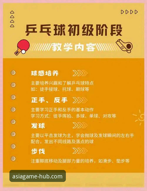 亚洲体育平台使用指南：从注册到高阶功能的完整教程