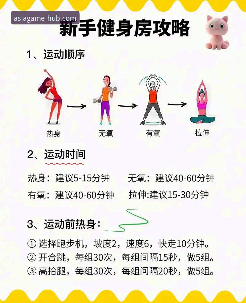 亚洲体育新手教程对比怎么做？从入门到精通，老用户手把手教你避坑